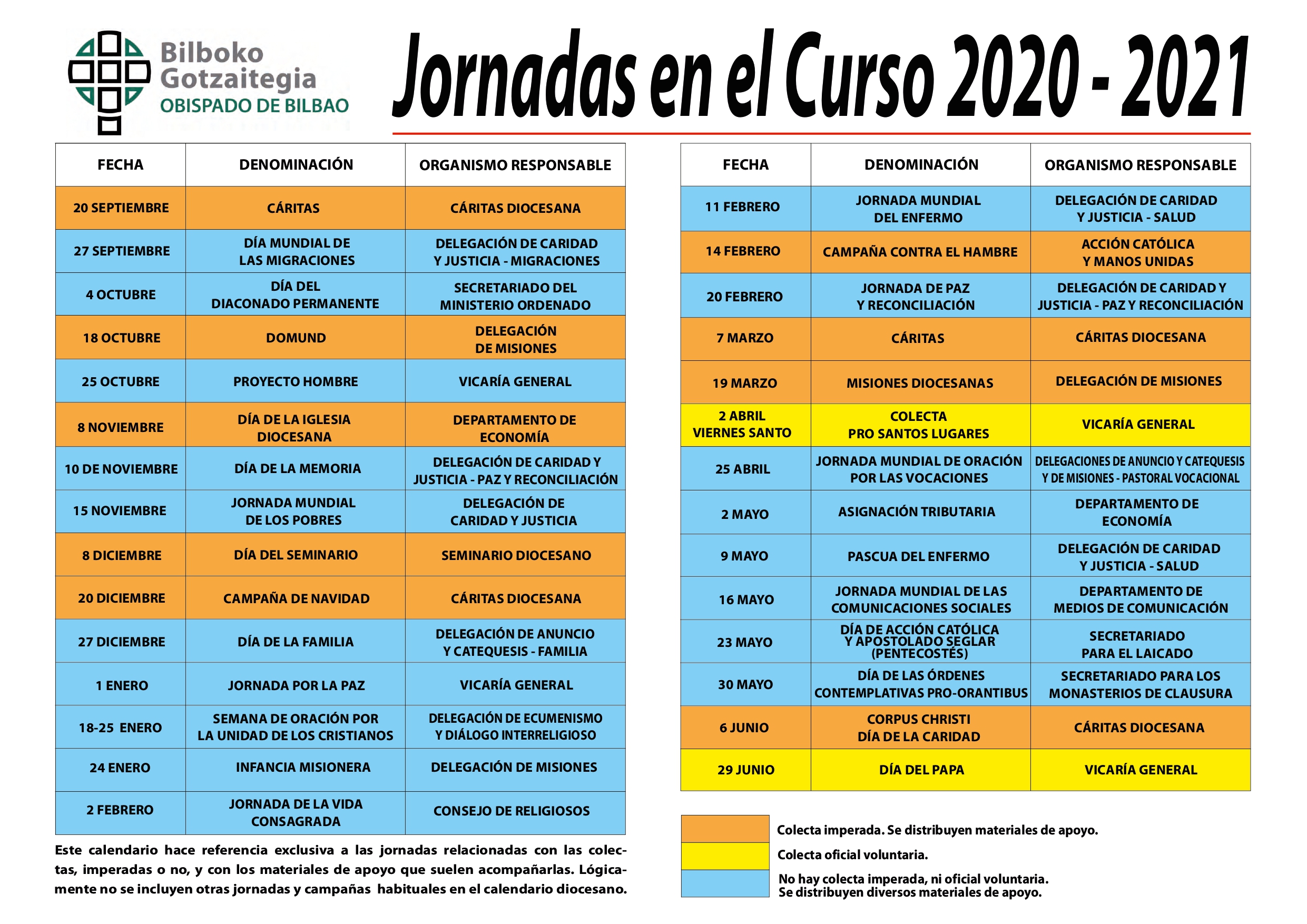 JORNADAS 2020-2021