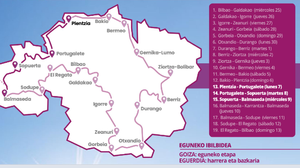 Ruta. Bizkai Bira. Diocesis Bilbao